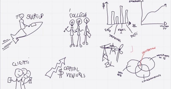 The Power of Drawing, una Leadership che “disegna”